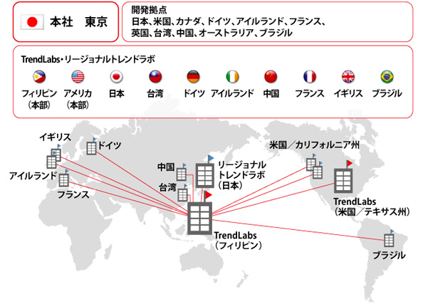 だから強い